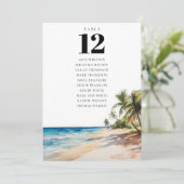 Seekarte für tropische Tischnummern (Stehend Vorderseite)