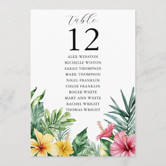 Seekarte für tropische Tischnummern (Rückseite)