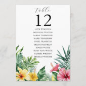 Seekarte für tropische Tischnummern (Vorderseite)