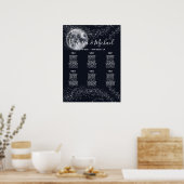 Seekarte für Vollmond und Sterne Poster (Küche)