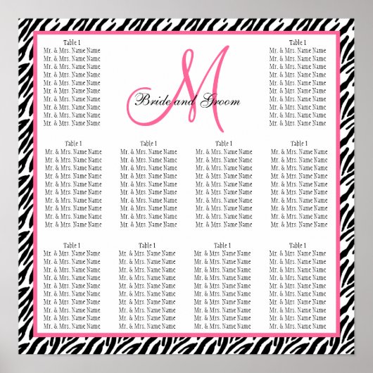 Seekarte für Vorsätze Zebra Rosa Poster (Vorne)