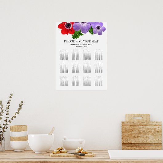 Seekarte für Wasserfarben-Anemone-Blumenbeete Poster (Küche)