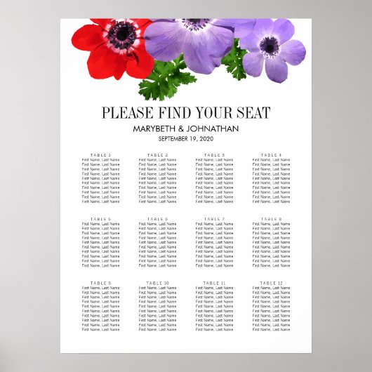 Seekarte für Wasserfarben-Anemone-Blumenbeete Poster (Vorne)