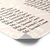 Seekarte für Wasserfarbenflorfolien Poster (Ecke)