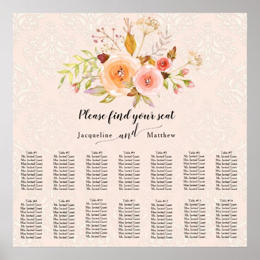 Seekarte für Wasserfarbenflorfolien Poster (Vorne)