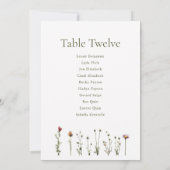 Seekarte für wild lebende Blume Einladung (Rückseite)