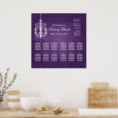 Seekarte Kronier Lila Poster (Küche)