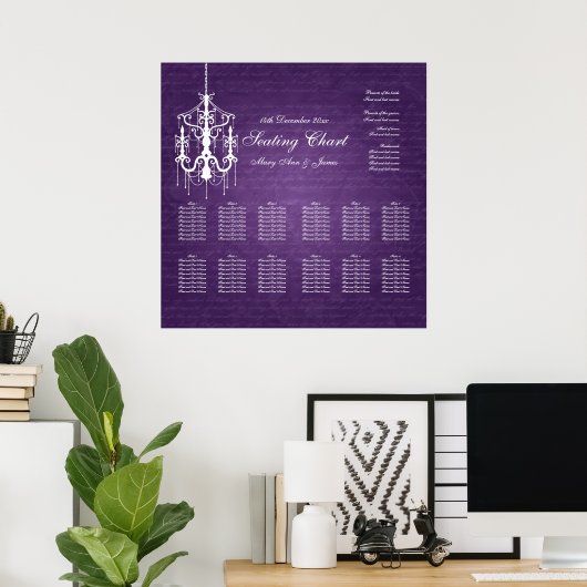 Seekarte Kronier Lila Poster (Heimbüro)