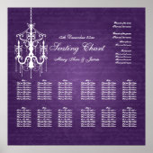 Seekarte Kronier Lila Poster (Vorne)