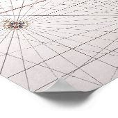 Seekarte östlich von Indien | Indonesien Poster (Ecke)