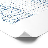 Seekarte Poster (Ecke)