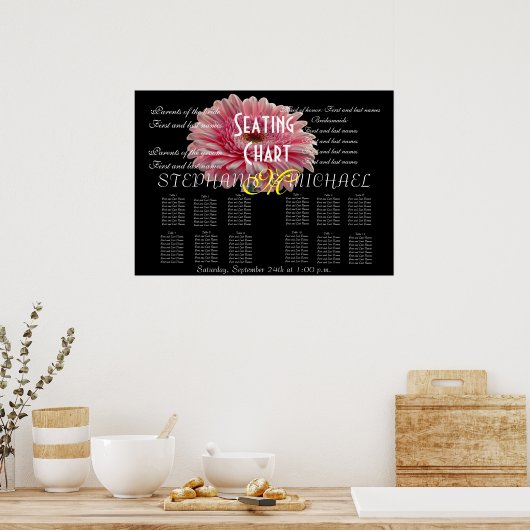 Seekarte Poster (Küche)