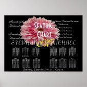 Seekarte Poster (Vorne)