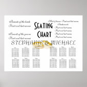 Seekarte Poster (Vorne)