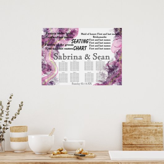 Seekarte Poster (Küche)