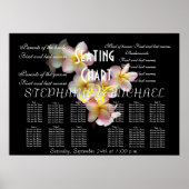 Seekarte Poster (Vorne)