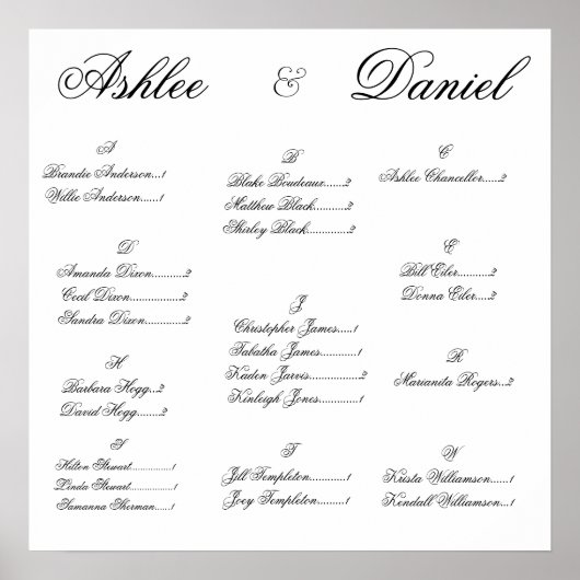 Seekarte Poster (Vorne)