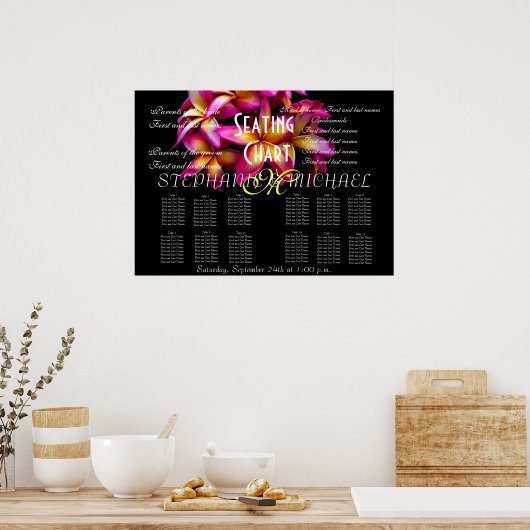 Seekarte Poster (Küche)