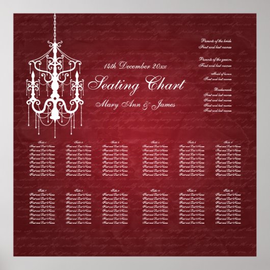 Seekarte Rot, kronleuchter Poster (Vorne)