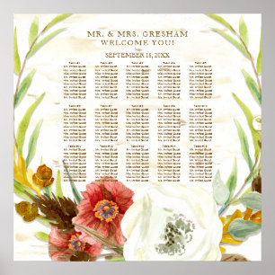 Seekarte Rustikale BOHO-Birke für Bohemische Kränz Poster