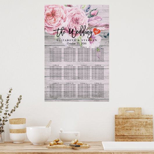 Seekarte Wasserfarbe Boho Blumenholz Poster (Küche)