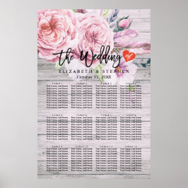 Seekarte Wasserfarbe Boho Blumenholz Poster