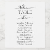 Seekarte, Weinflaschen, Hochzeitstisch Weinetikett (Einzelnes Label)