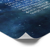 Seekarte zum Hochzeitstisch des Mondflugs Poster (Ecke)