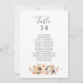 Seekarten der rustikalen Tischnummer (Vorderseite)