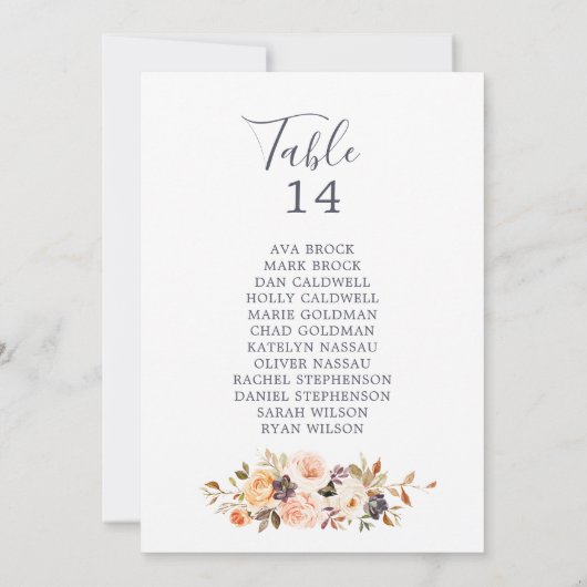 Seekarten der rustikalen Tischnummer (Rückseite)