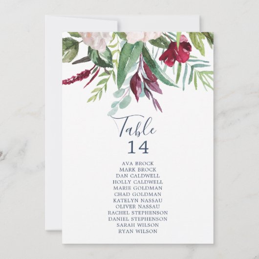 Seekarten der tropischen Tischnummer (Rückseite)