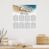 Seekarten für Hochzeitsstille in den Meereswellen Poster (Küche)