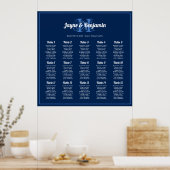 Seekartenplakat für Navy Blue Monogram Poster (Küche)