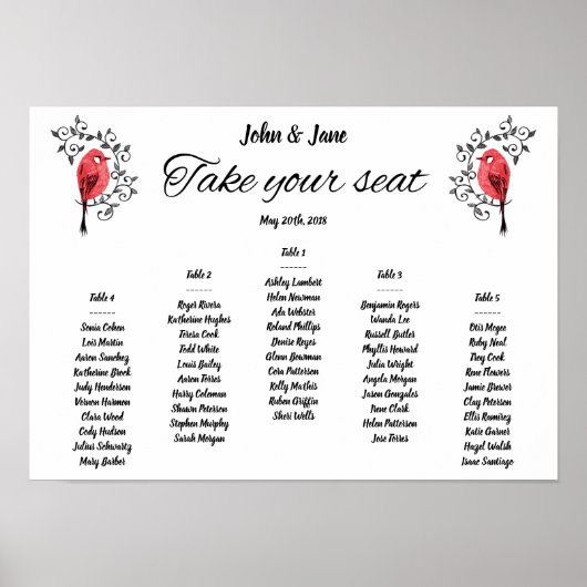 Seekartenplakat - Vogeldesign Poster (Vorne)