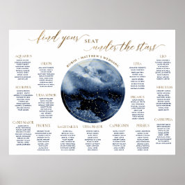 Seekartenzeichen für Seeteufel in Wasserfarben Poster