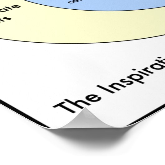 Seeleute: Plakate (Ecke)