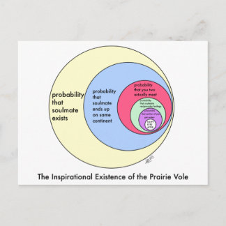 Seeleute: Postkarten