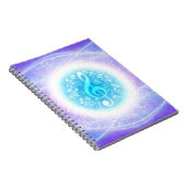 Seeling Notizblock (Rechte Seite)