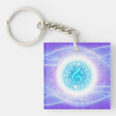 Seeling Schlüsselanhänger (Vorderseite)