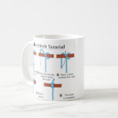 Seemann Kaffeetasse (Vorderseite Links)