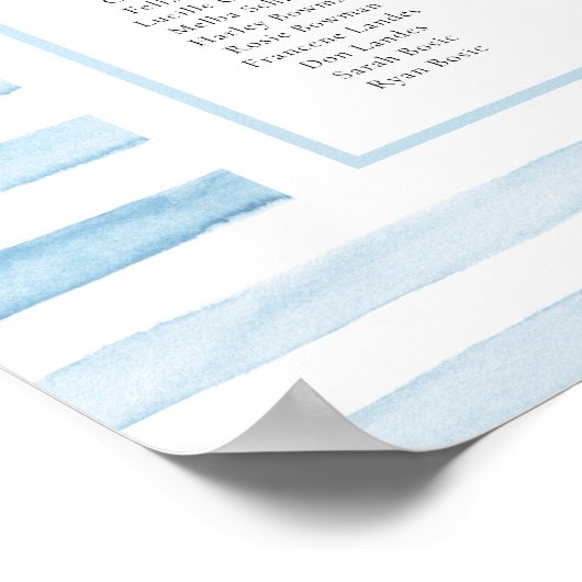 Seemannskarte Poster (Ecke)