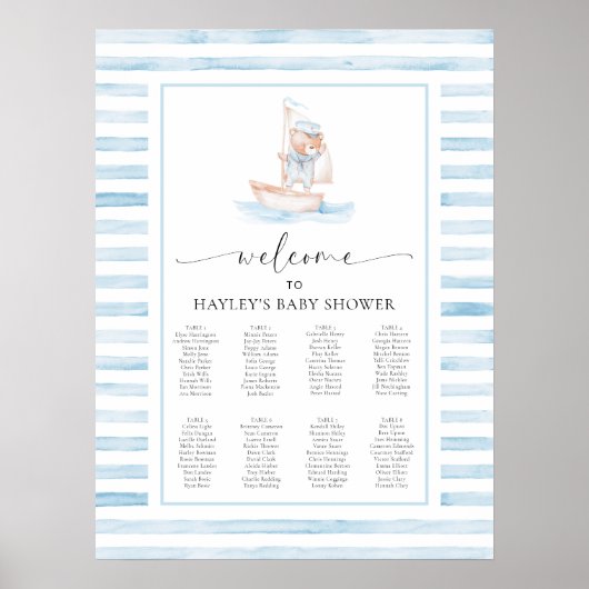 Seemannskarte Poster (Vorne)