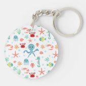 Seemannskörper Schlüsselanhänger (Rückseite)