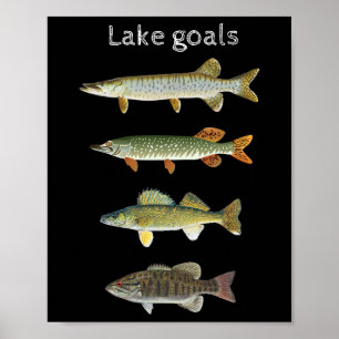 Seenziele Angeln Musky Pike Walleye Small Mouth  Poster