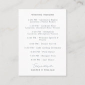 Seeschifffahrtskarte Visitenkarte (Vorderseite)