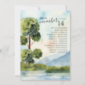 Seesee Evergreen Wasserfarbe pro Tisch Seekarte (Vorderseite)