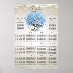 Seetabelle für das blaue Herz Poster