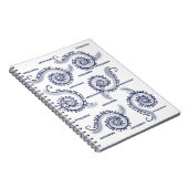 Seferé Notizblock (Rechte Seite)