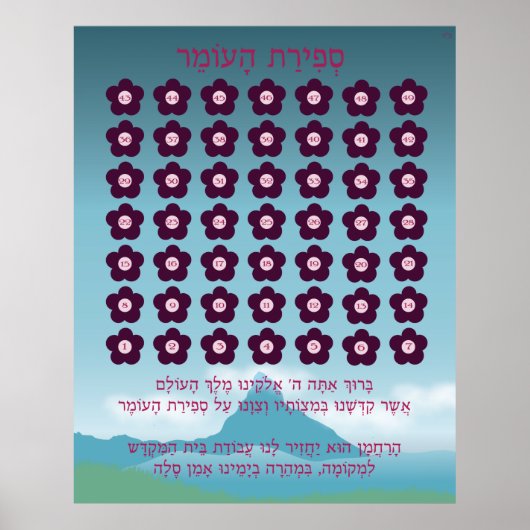 Sefirat Haomer Chart Poster (Vorne)