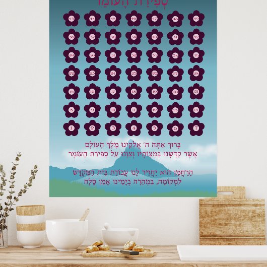 Sefirat Haomer Chart Poster (Küche)